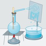 Kondensation von Dampf an einer Glasscheibe