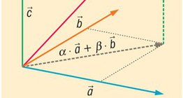 Combinaison de vecteurs linéaire