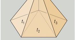 Volumen der Pyramide