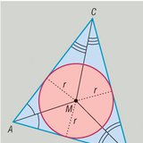 Ingeschreven cirkel van een driehoek