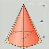 Volume d'un cone