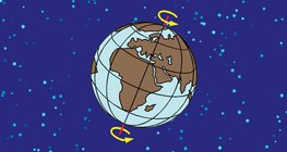 La Terre effectue une rotation autour de son axe une fois toutes les 24 heures