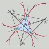 Cercles exinscrits d'un triangle