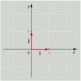 Basis (vector)