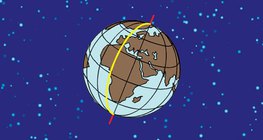 Un mètre est un quarante millionième de la circonférence de la terre le long du méridien qui passe par Paris