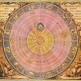 Illustratie van het Copernische systeem