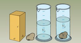 Déterminer le volume des solides