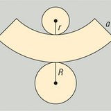 Oppervlakte van een afgeknotte kegel