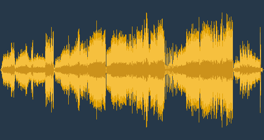 Paul Abraham Dukas - De Tovenaarsleerling