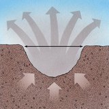 Gigantische meteoorinslag - 2