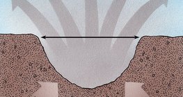 Einschlag eines Großmeteoriten - 2