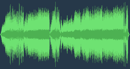 Edward Elgar - Variations Enigma