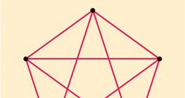 Graphique pentagonal