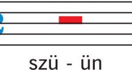 Félszünet