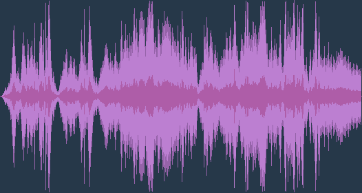 Edward Elgar - Enigma Variaties