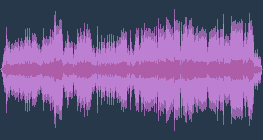 Gershwin: Rhapsody in Blue