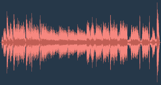 Mussorgsky: Bilder einer Ausstellung