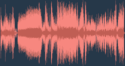 Franz Schubert - Symfonie Nr. 8 in B mineur ('Onvoltooid')