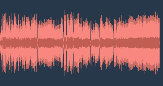 Franz Liszt: Ungarische Rhapsodie Nr. 12