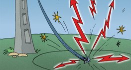 Nähern Sie sich nie einer zerrissenen Stromleitung!