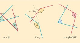 Angles avec rayons perpendiculaires