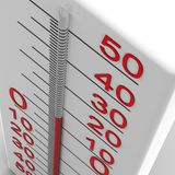 Thermomètre (température froide)