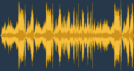 Ludwig van Beethoven - Symphony No. 3 in E-flat major (Eroica)