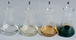 Produits du raffinage du pétrole: 1. essence, 2. paraffine, 3. Diésel, 4. Mazout