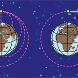 Chute libre d'un vaisseau spatial