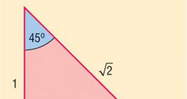Trigonometrische Funktionen bestimmter Winkel (30 °, 45 ° und 60 °)