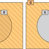 De Morgansche Gesetze