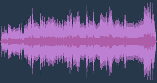 Debussy - La mer (De Zee)