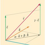Lineaire combinatie van vectoren in ruimte (met 3 basis vectoren)