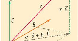 Linearkombination von Vektoren im Raum (mit 3 Basisvektoren)