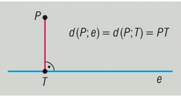 Distance entre un point et une droite