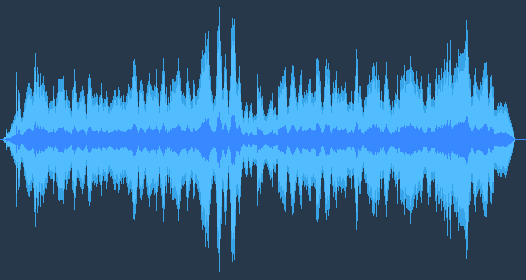 Debussy - La mer (De Zee)