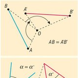 Draaiend om het midden
