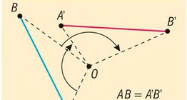 Um den Mittelpunkt drehen