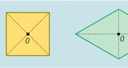 Formes avec symétrie centrale