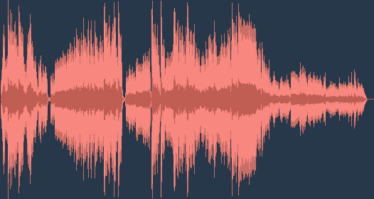 Zoltán Kodály - Psalmus Hungaricus
