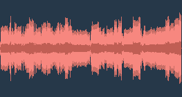 Gershwin: Rhapsody in Blue