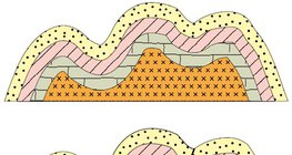 Bruchschollengebirge aus Faltengebirge