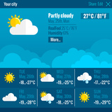 Weather application 2