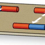 Magnetische interactie