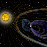The effect of the solar wind on the Earth's magnetic field