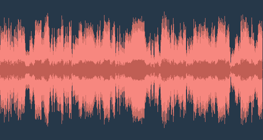 Ludwig van Beethoven - Piano Concerto No. 5 in E-flat major