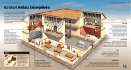 Das altgriechische Wohnhaus