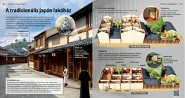 Das traditionelle japanische Wohnhaus (Machiya)