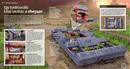 Der chinesische Wohnhof (Siheyuan)