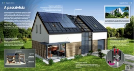 Das Passivhaus